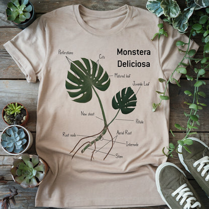 Monstera Anatomy T-Shirt