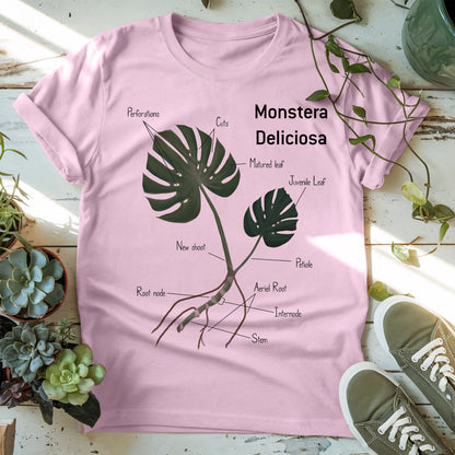 Monstera Anatomy T-Shirt