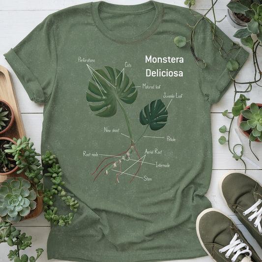 Monstera Anatomy T-Shirt