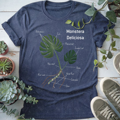 Monstera Anatomy T-Shirt
