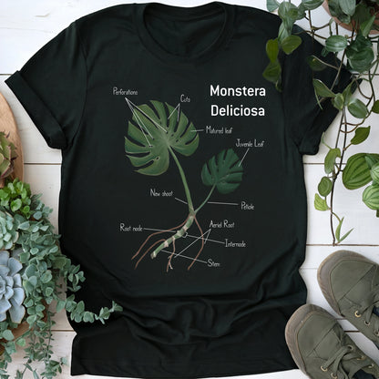 Monstera Anatomy T-Shirt