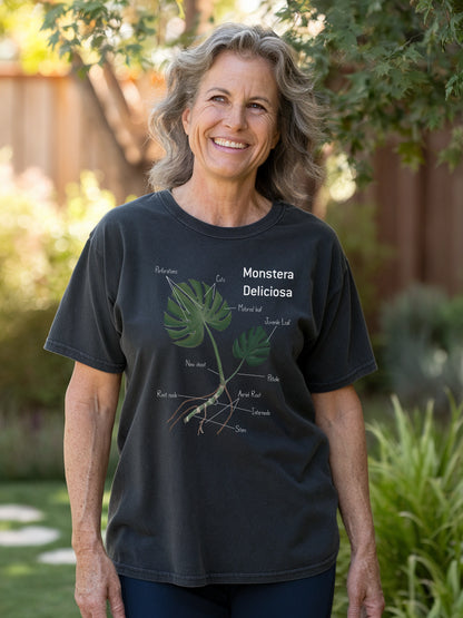Monstera Anatomy T-Shirt